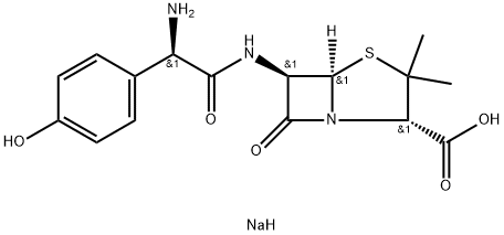 Amoxicillin Sodium