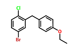 DAPAGLIFLOZIN(A treatment for type 2 diabetes) suppier---SENOVA(图2)